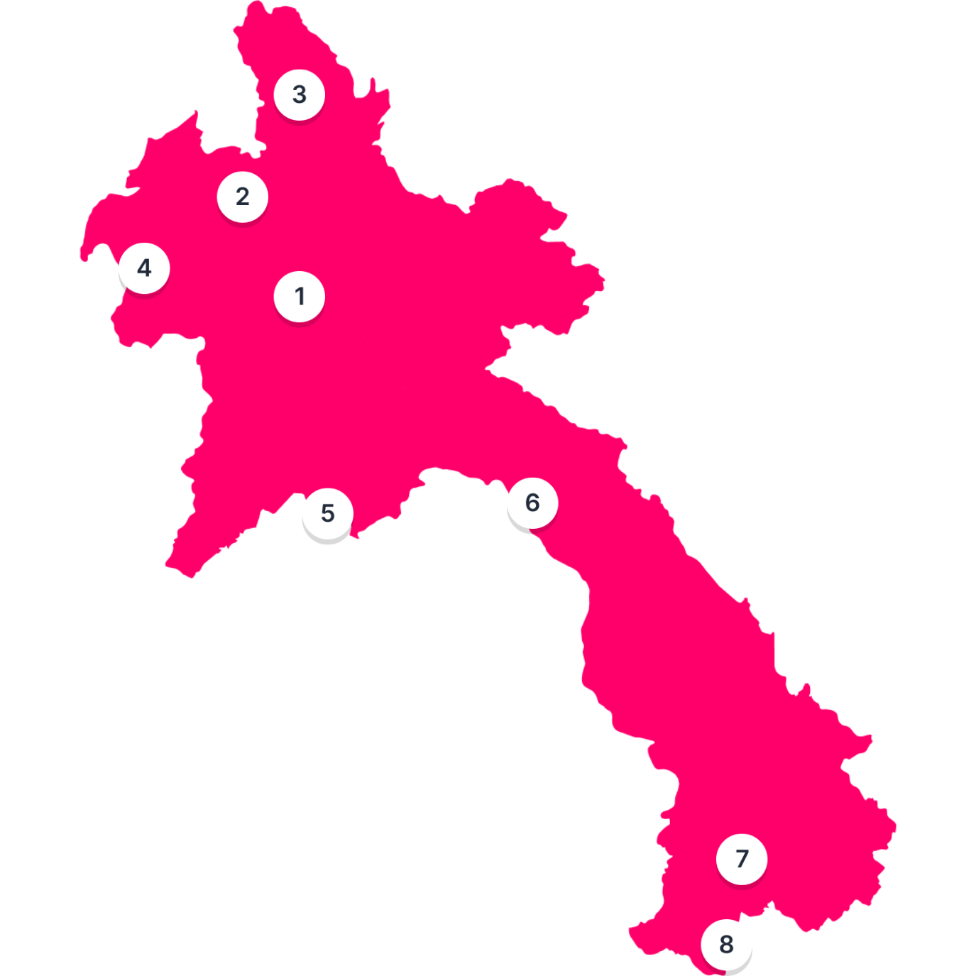 Hoogtepunten Laos