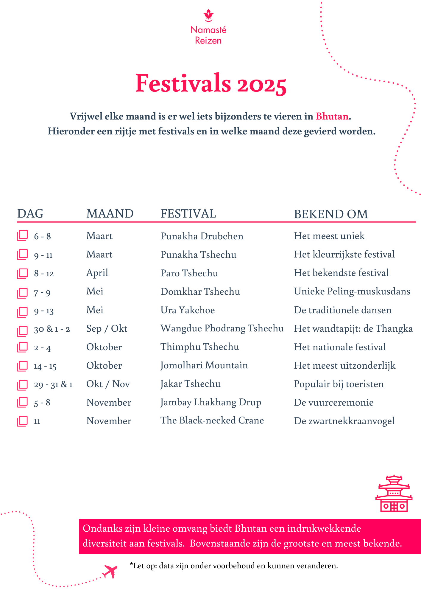 Bhutan festivals