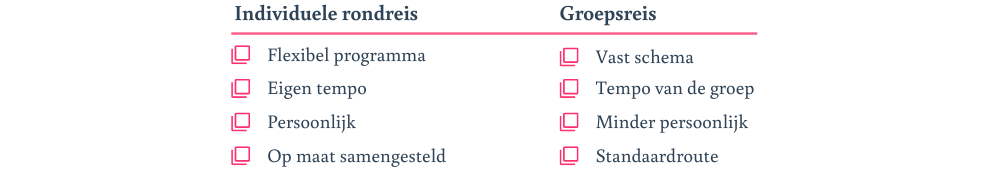 Wat is een individuele rondreis?